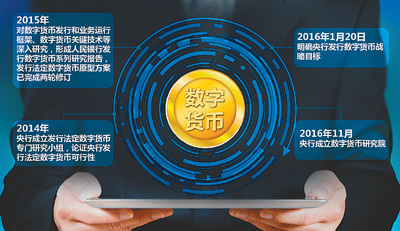 im钱包官方版下载